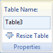 Table properties group