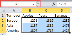 The Excel Name box