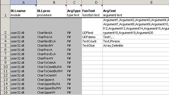 Screenshot of worksheet table to set function details for the registration