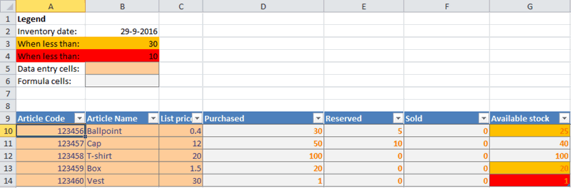Excel Creating A Simple Inventory System