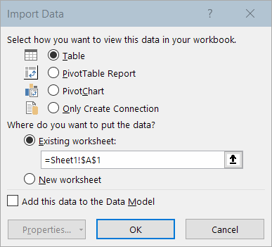 The Import data dialog after clicking close and load