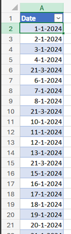 A date column in a table