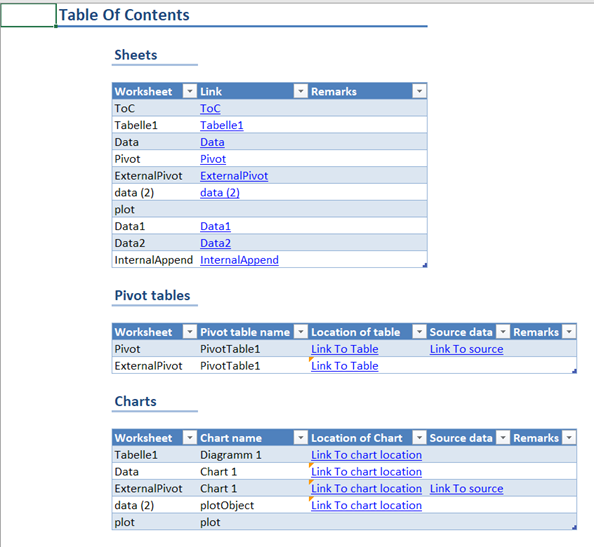 Video showing the RefTreeAnalyser Table Of Contents feature