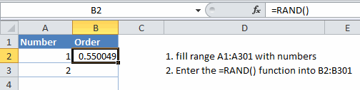 Wheel Of Fortune In Excel, the data